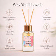 Reed Diffuser - Raw Magic