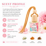 Car Perfume - Raw Magic