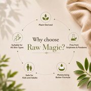 Ubtan Soap - Raw Magic