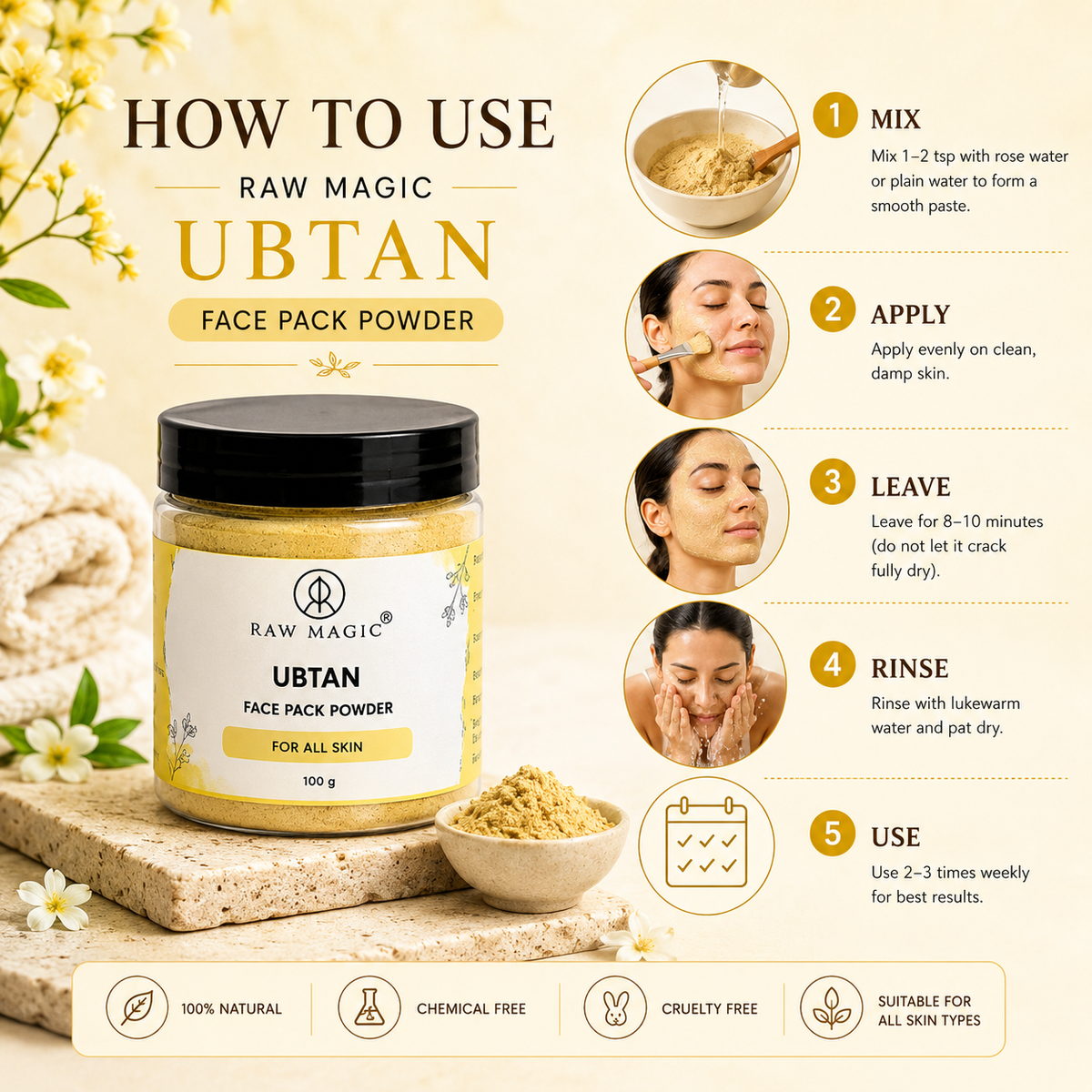 Face Pack Powder - Raw Magic