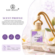 Car Perfume