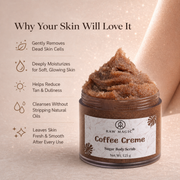 Sugar Body Scrub - Raw Magic
